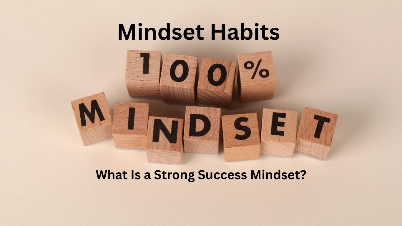 “Strong mindset habits for success and personal growth motivation concept”